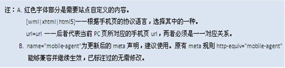 開放適配.jpg
